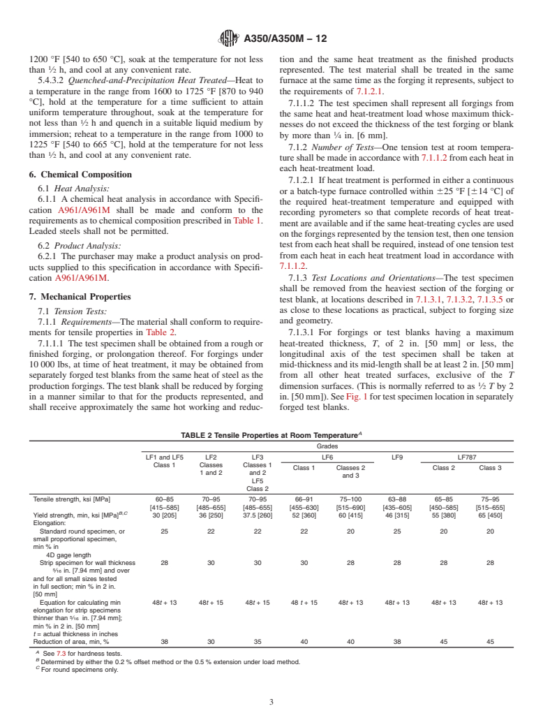 ASTM A350/A350M-12 - Standard Specification for  Carbon and Low-Alloy Steel Forgings, Requiring Notch Toughness Testing for Piping Components