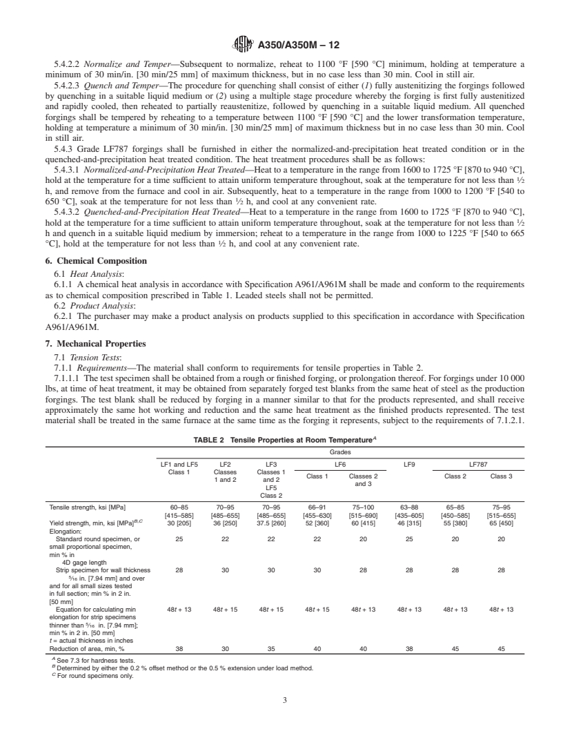 REDLINE ASTM A350/A350M-12 - Standard Specification for  Carbon and Low-Alloy Steel Forgings, Requiring Notch Toughness Testing for Piping Components