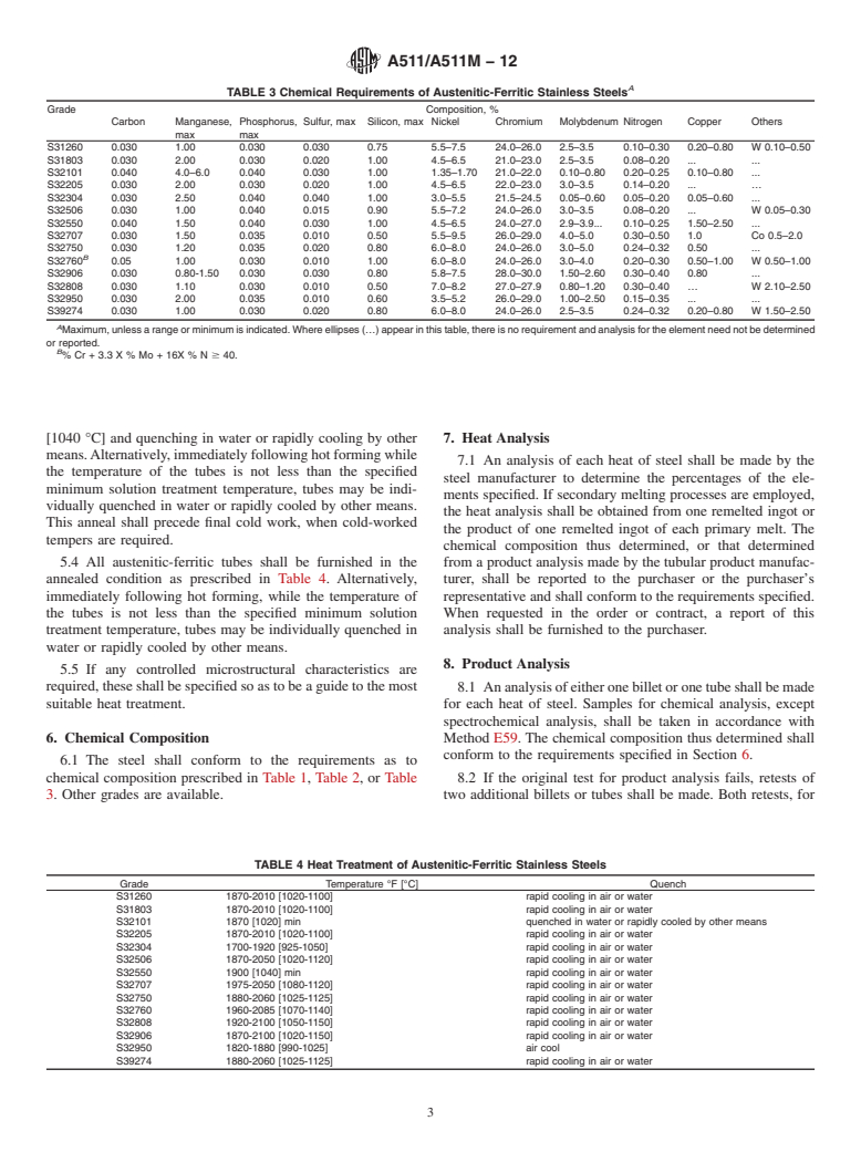 ASTM A511/A511M-12 - Standard Specification for  Seamless Stainless Steel Mechanical Tubing