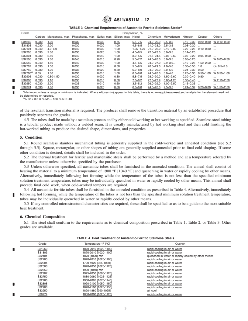 ASTM A511/A511M-12 - Standard Specification for Seamless Stainless ...