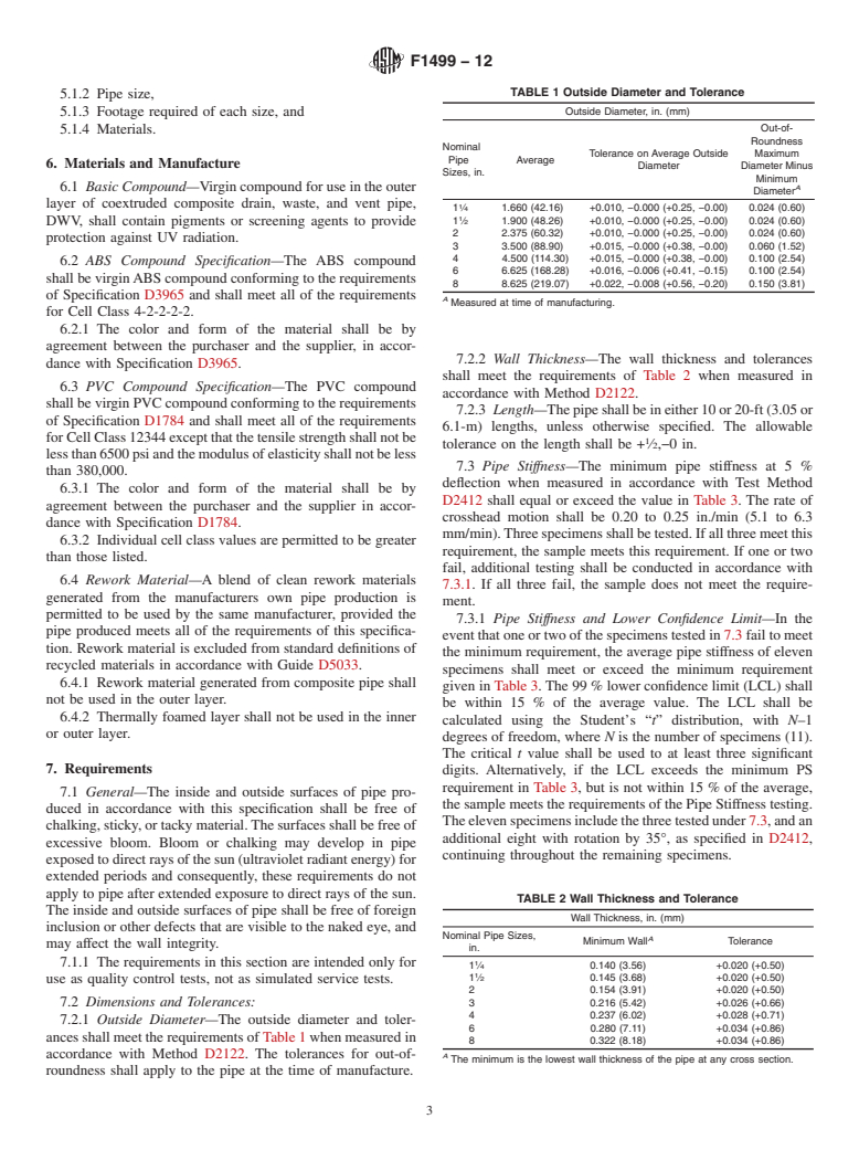 ASTM F1499-12 - Standard Specification for Coextruded Composite Drain, Waste, and Vent Pipe (DWV)