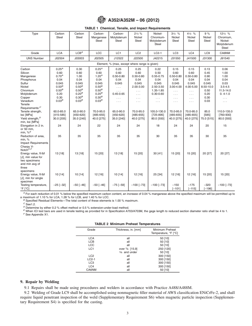 REDLINE ASTM A352/A352M-06(2012) - Standard Specification for  Steel Castings, Ferritic and Martensitic, for Pressure-Containing Parts, Suitable for Low-Temperature Service