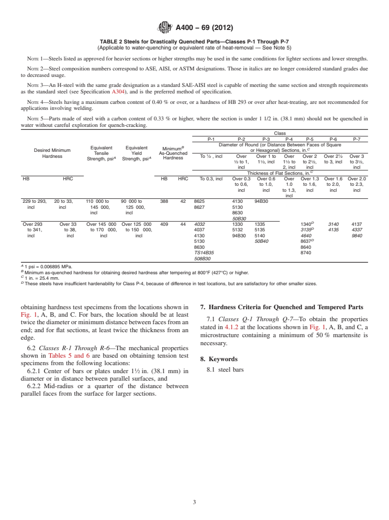 ASTM A400-69(2012) - Standard Practice for  Steel Bars, Selection Guide, Composition, and Mechanical Properties