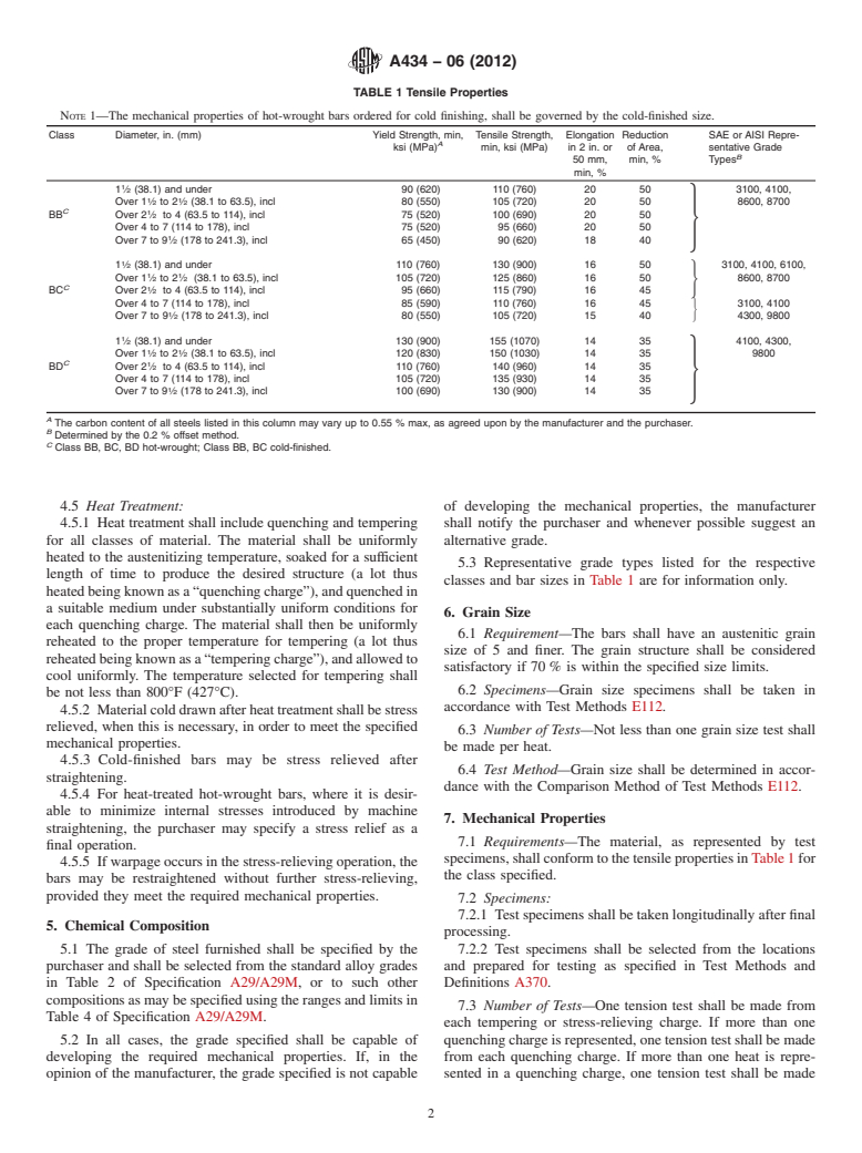 ASTM A434-06(2012) - Standard Specification for  Steel Bars, Alloy, Hot-Wrought or Cold-Finished, Quenched and Tempered