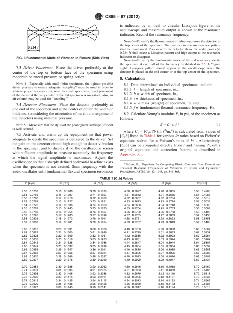 ASTM C885-87(2012) - Standard Test Method for Young's Modulus of Refractory Shapes by Sonic Resonance