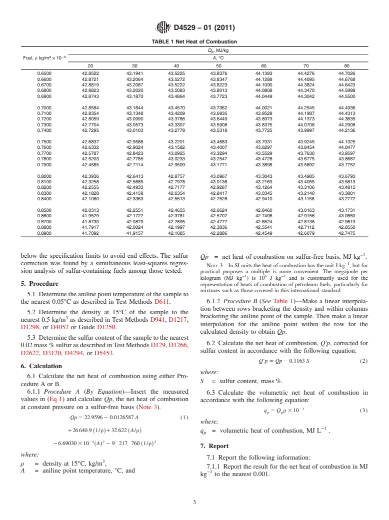 ASTM D4529-01(2011) - Standard Test Method for Estimation of Net Heat of Combustion of Aviation Fuels