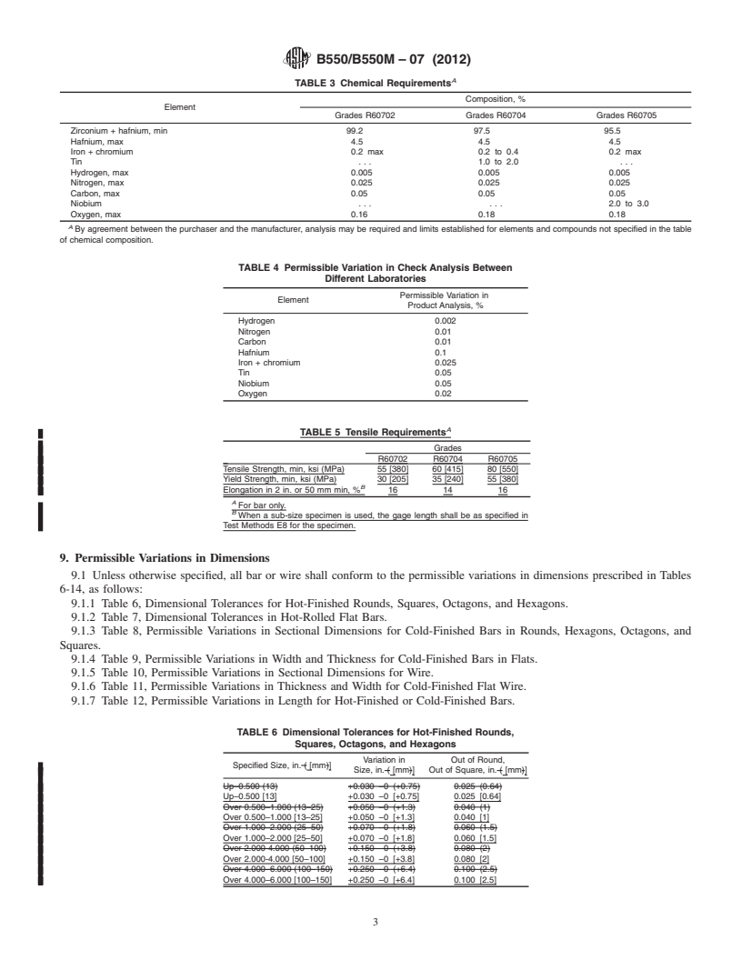 REDLINE ASTM B550/B550M-07(2012) - Standard Specification for Zirconium and Zirconium Alloy Bar and Wire