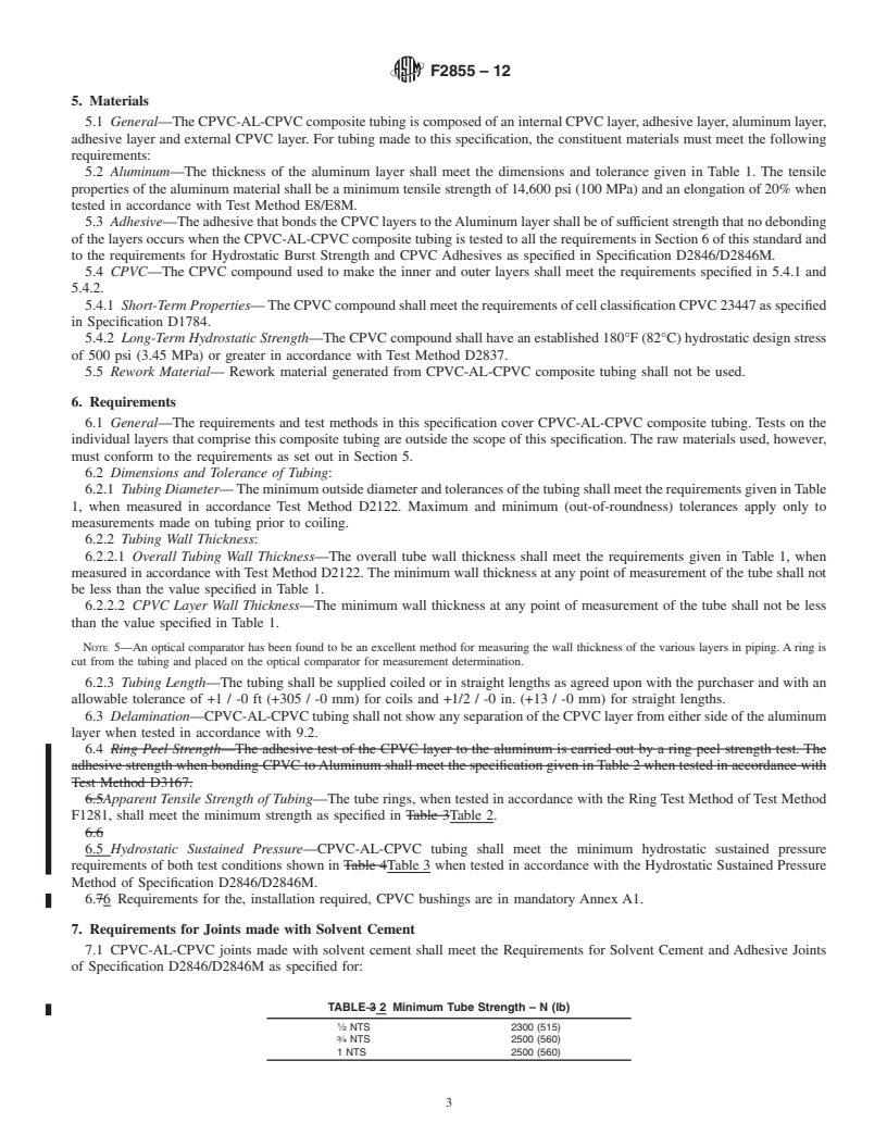REDLINE ASTM F2855-12 - Standard Specification for Chlorinated Poly(Vinyl Chloride)/Aluminum/Chlorinated Poly(Vinyl Chloride) (CPVC-AL-CPVC) Composite Pressure Tubing
