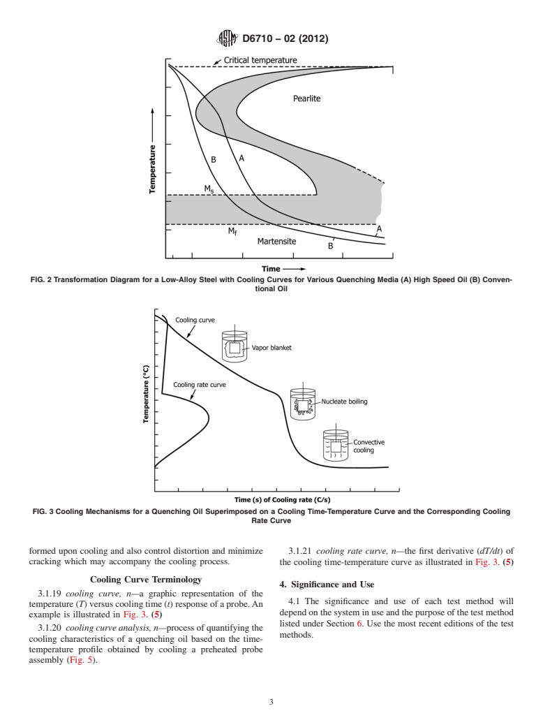 ASTM D6710-02(2012) - Standard Guide for Evaluation of Hydrocarbon-Based Quench Oil