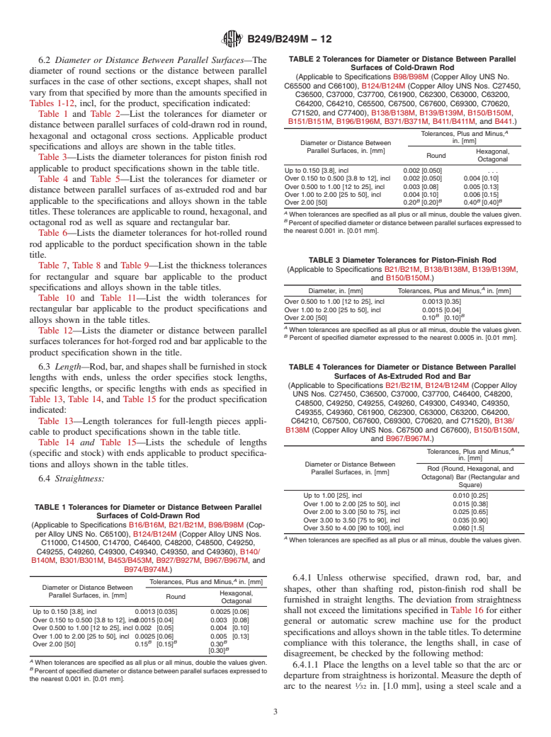 ASTM B249/B249M-12 - Standard Specification for General Requirements for Wrought Copper and Copper-Alloy Rod, Bar, Shapes and Forgings