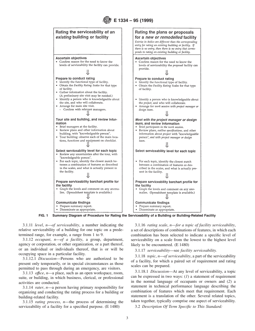 ASTM E1334-95(1999) - Standard Practice for Rating the Serviceability of a Building or Building-Related Facility