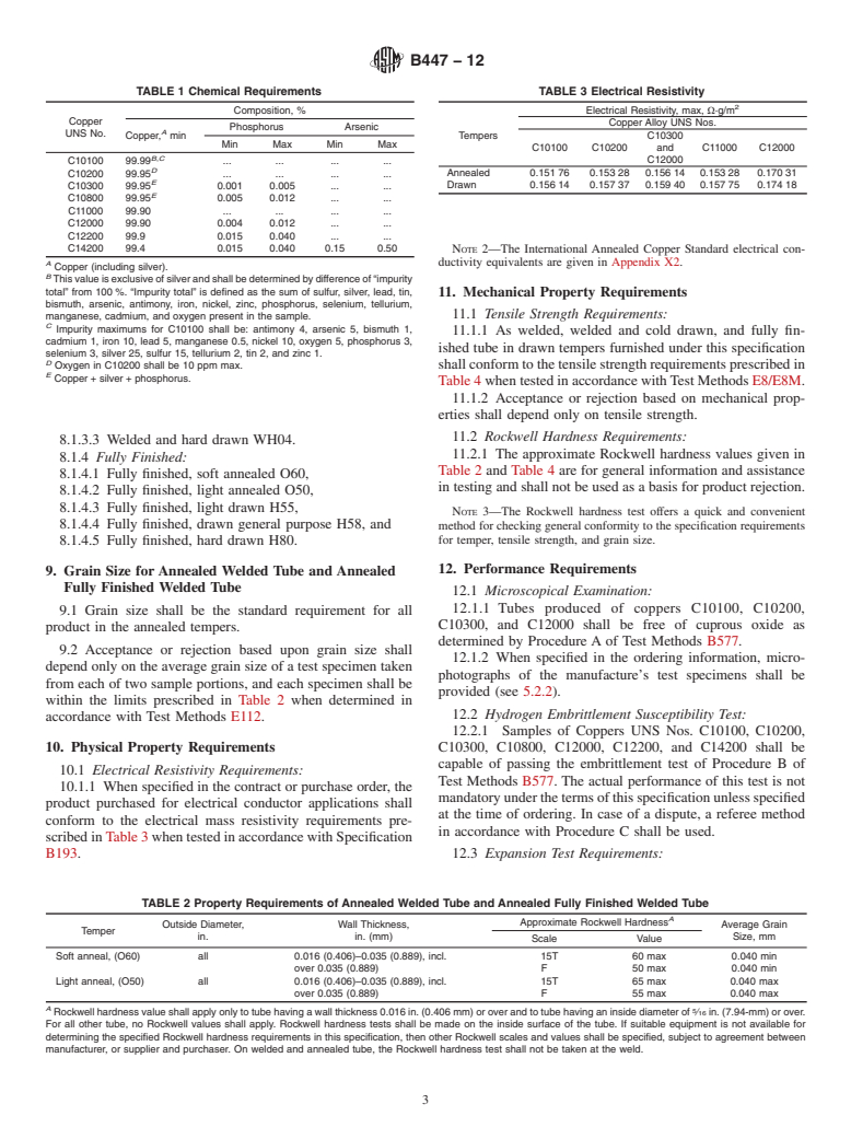 ASTM B447-12 - Standard Specification for  Welded Copper Tube