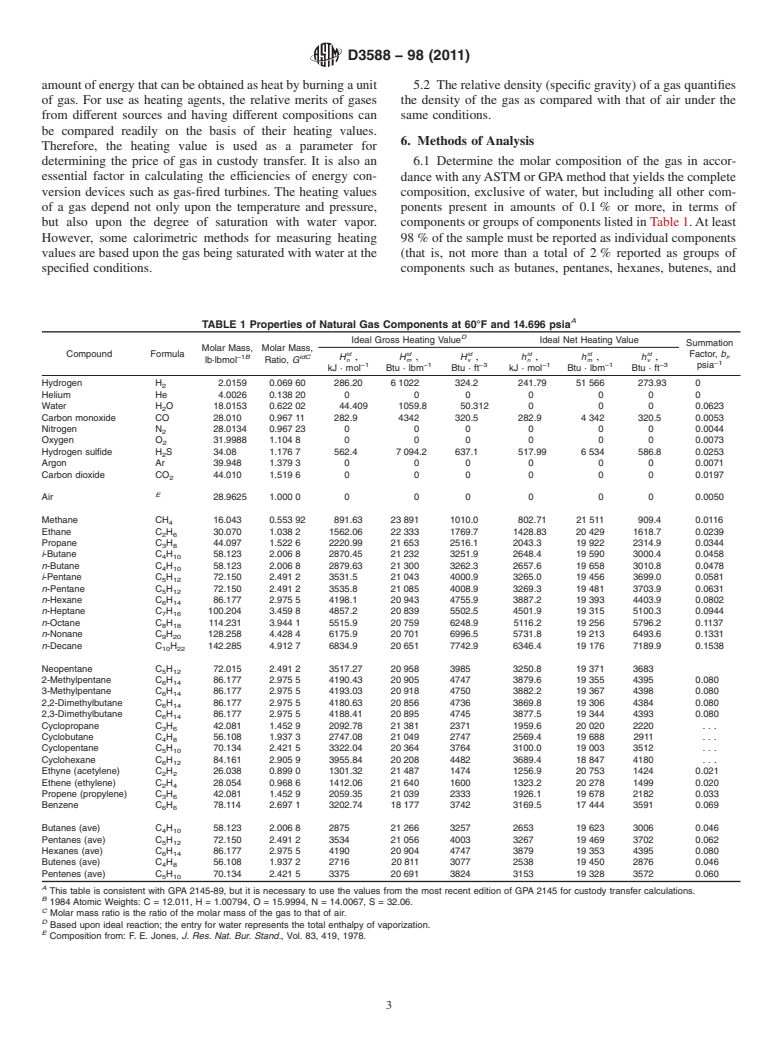 ASTM D3588-98(2011) - Standard Practice for Calculating Heat Value, Compressibility Factor, and Relative Density of Gaseous Fuels