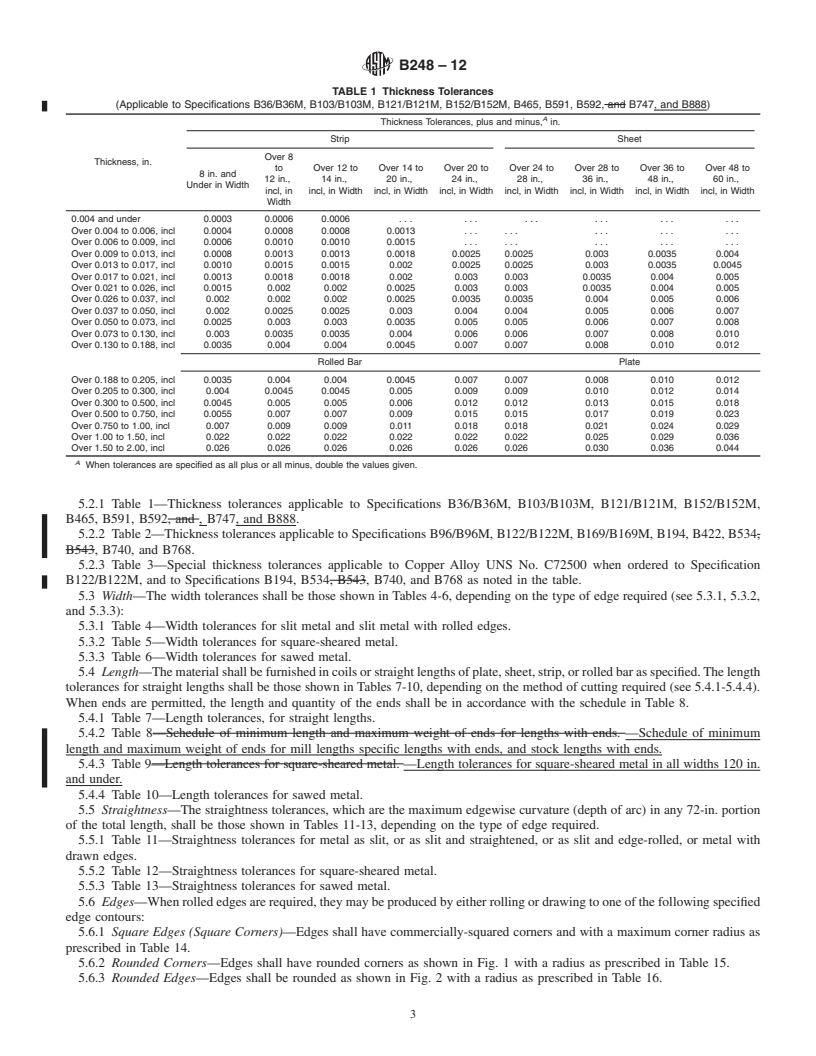 REDLINE ASTM B248-12 - Standard Specification for General Requirements for Wrought Copper and Copper-Alloy Plate, Sheet,  Strip, and Rolled Bar