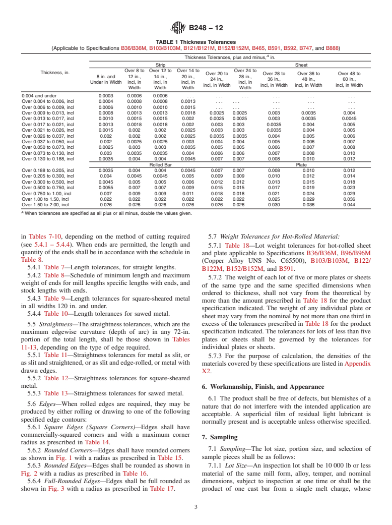 ASTM B248-12 - Standard Specification for General Requirements for Wrought Copper and Copper-Alloy Plate, Sheet,  Strip, and Rolled Bar