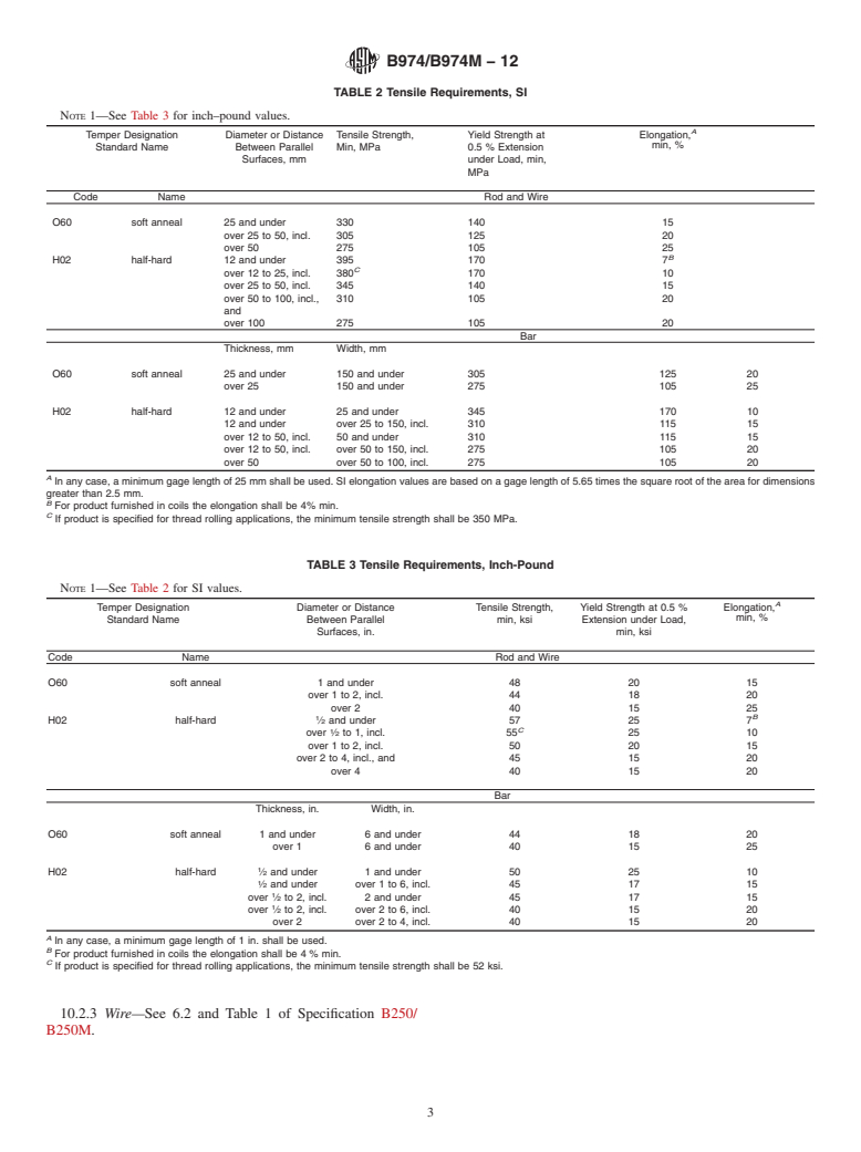 ASTM B974/B974M-12 - Standard Specification for Free-Cutting Bismuth Brass Rod, Bar and Wire