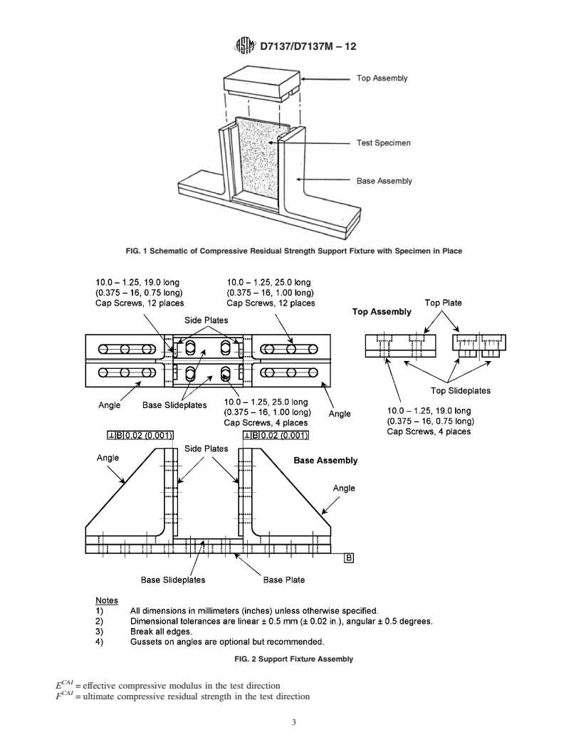 REDLINE ASTM D7137/D7137M-12 - Standard Test Method for Compressive Residual Strength Properties of Damaged Polymer Matrix Composite Plates