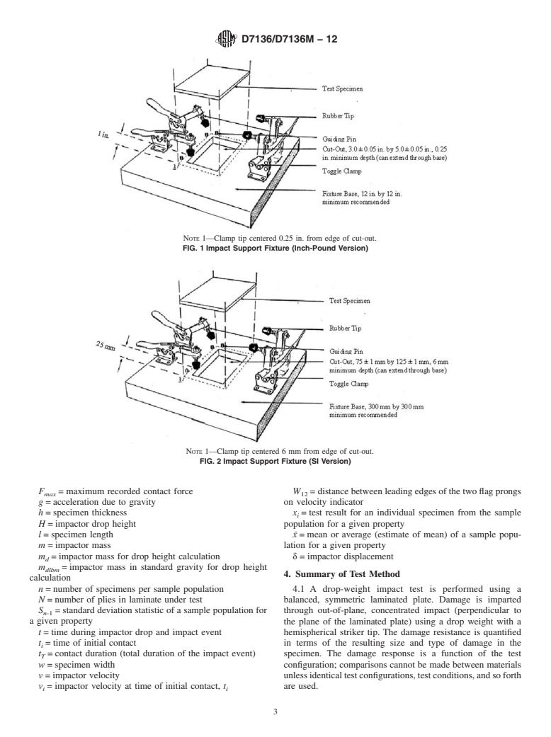 ASTM D7136/D7136M-12 - Standard Test Method for Measuring the Damage Resistance of a Fiber-Reinforced Polymer Matrix Composite to a Drop-Weight Impact Event