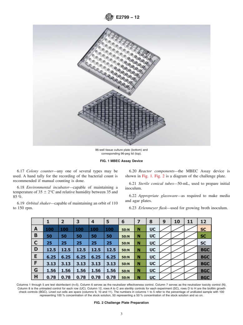 ASTM E2799-12 - Standard Test Method for Testing Disinfectant Efficacy against <i>Pseudomonas aeruginosa</i> Biofilm using the MBEC Assay