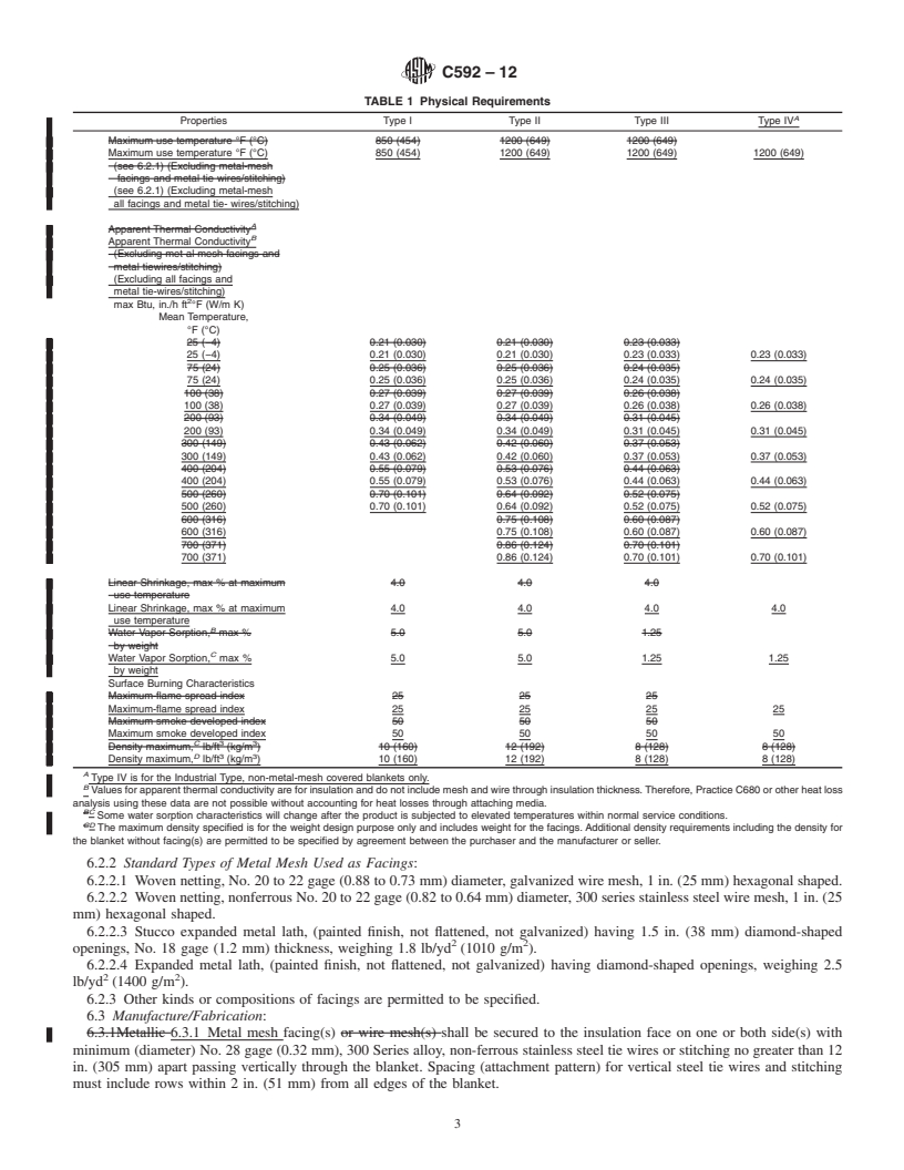 REDLINE ASTM C592-12 - Standard Specification for Mineral Fiber Blanket Insulation and Blanket-Type Pipe Insulation (Metal-Mesh Covered) (Industrial Type)