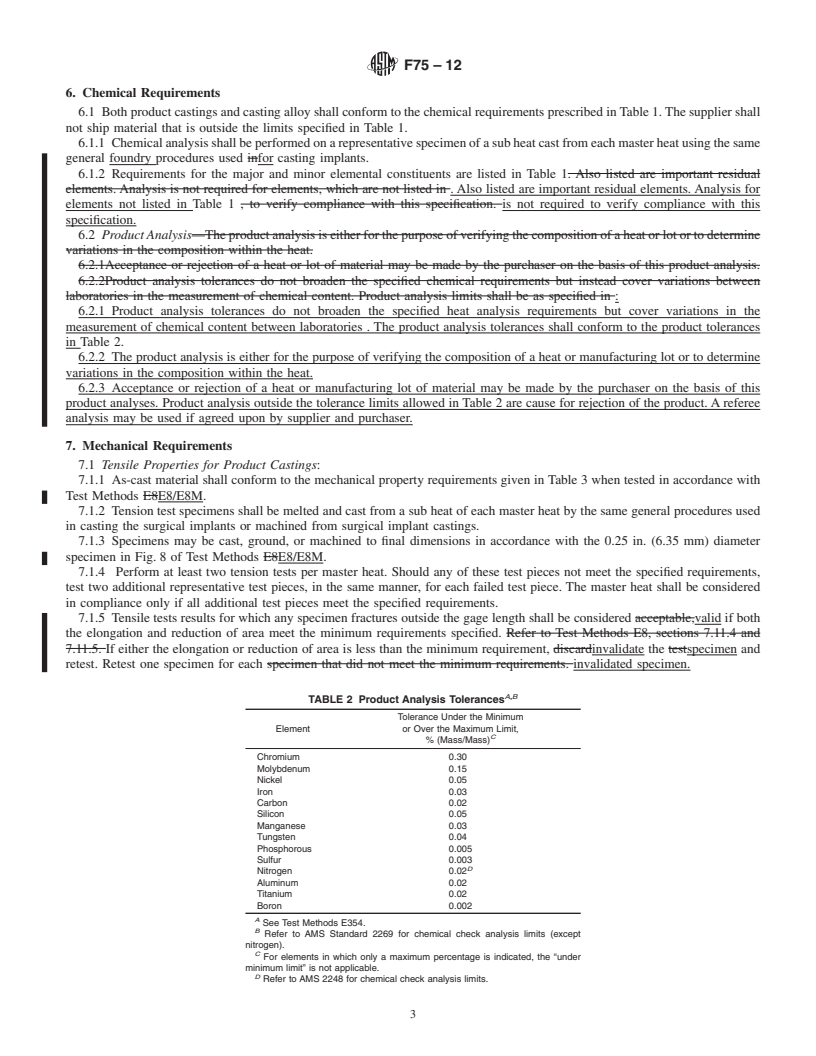 REDLINE ASTM F75-12 - Standard Specification for  Cobalt-28 Chromium-6 Molybdenum Alloy Castings and Casting Alloy for  Surgical Implants (UNS R30075)