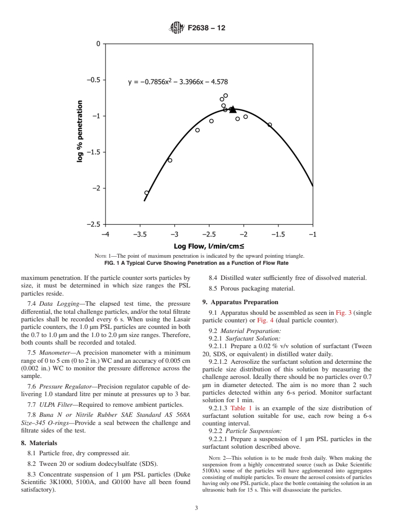 ASTM F2638-12 - Standard Test Method for Using Aerosol Filtration for Measuring the Performance of Porous Packaging Materials as a Surrogate Microbial Barrier