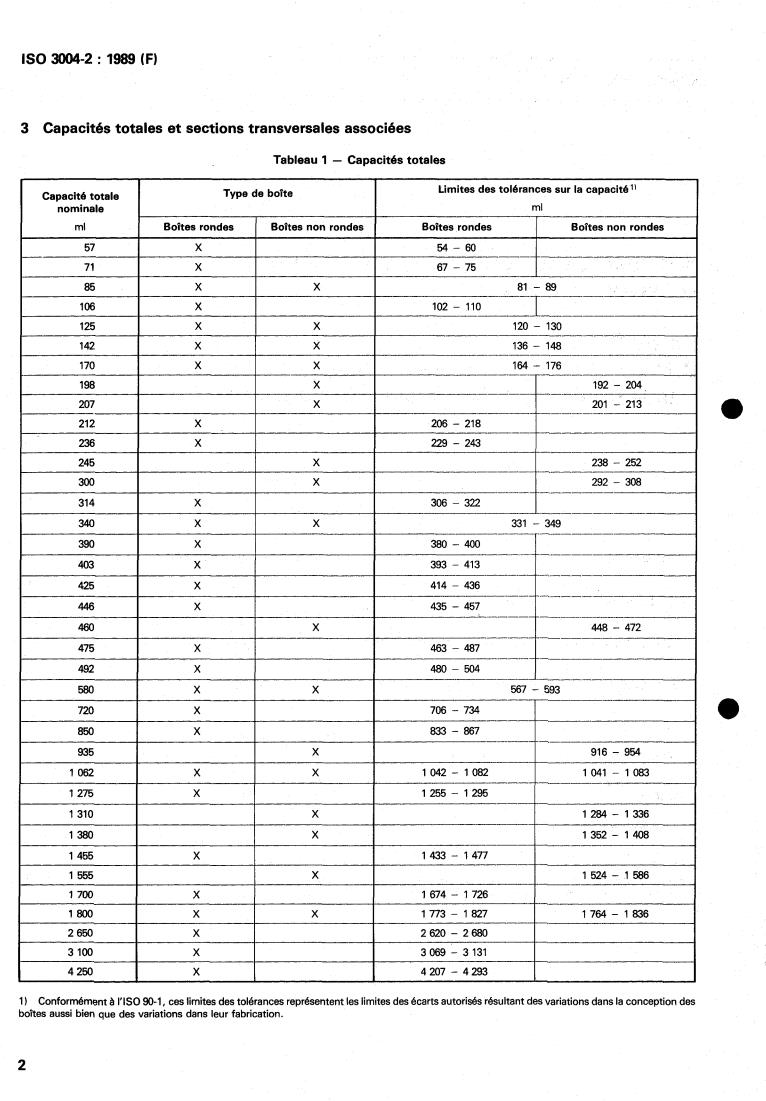 ISO 3004-2:1989 ISO 3004-2:1989 - Light gauge metal containers — Capacities and related cross-sections — Part 2: Open-top cans for meat and products containing meat for human consumption
Released:6/15/1989 - Page 4 preview
