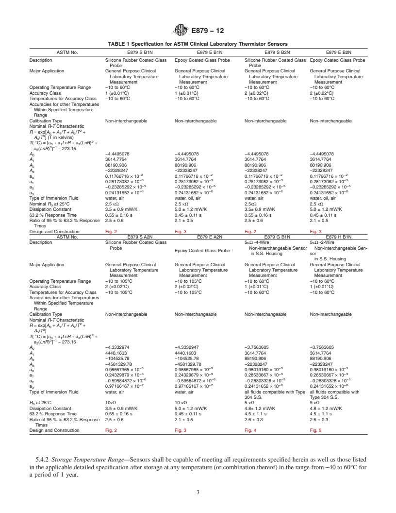 REDLINE ASTM E879-12 - Standard Specification for  Thermistor Sensors for General Purpose and Laboratory Temperature Measurements