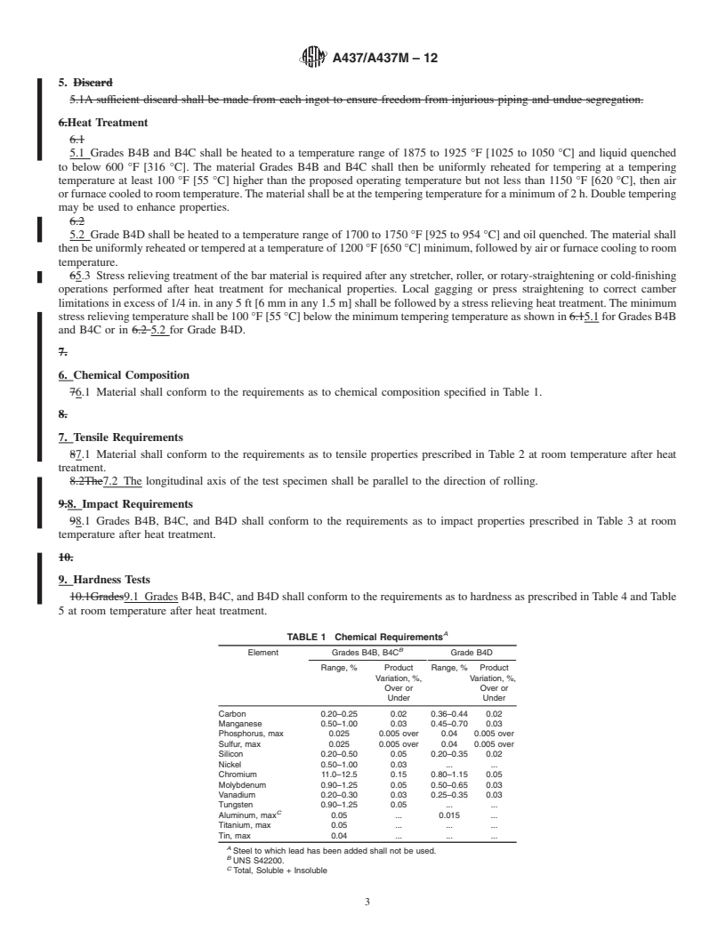 REDLINE ASTM A437/A437M-12 - Standard Specification for  Stainless and Alloy-Steel Turbine-Type Bolting Specially Heat Treated for High-Temperature Service