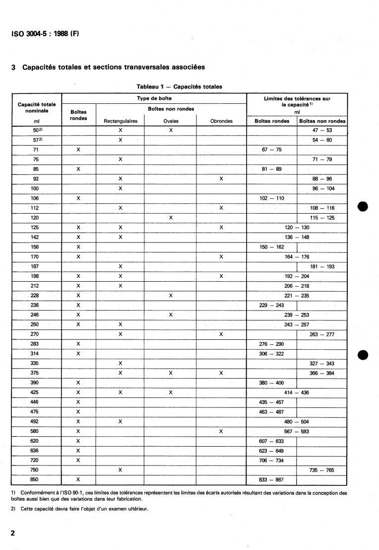 ISO 3004-5:1988 ISO 3004-5:1988 - Light gauge metal containers — Capacities and related cross-sections — Part 5: Open-top cans for fish and other fishery products
Released:6/23/1988 - Page 4 preview