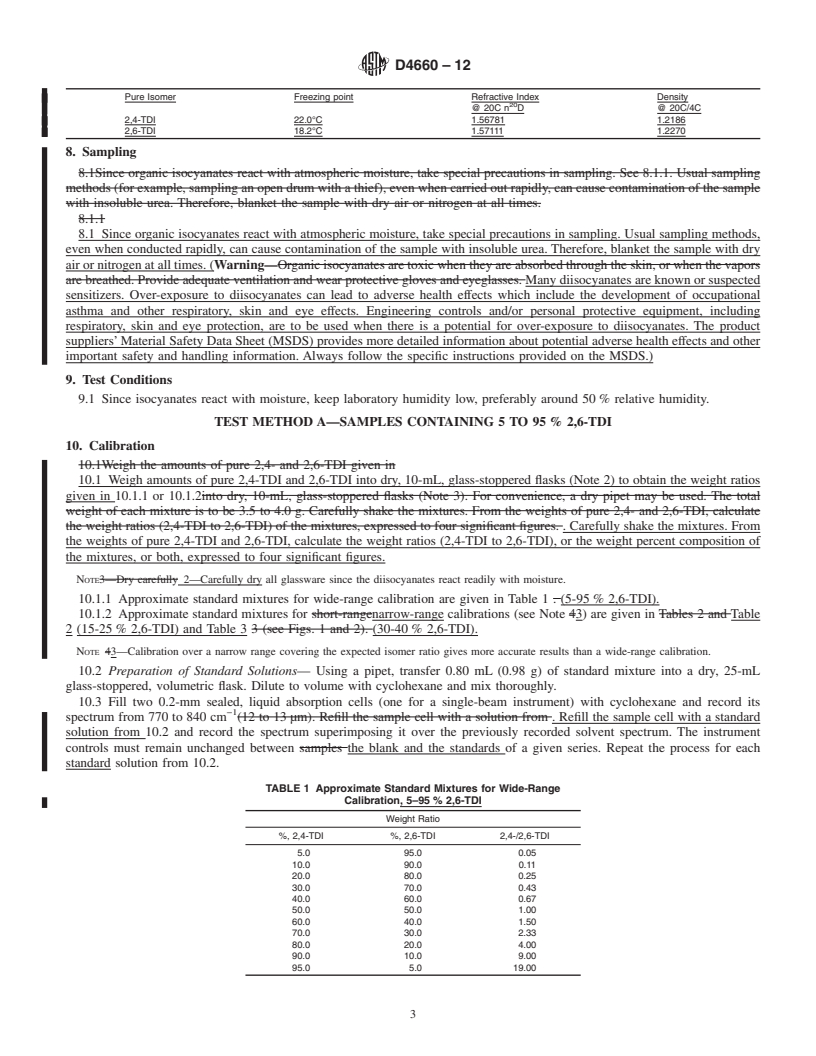 REDLINE ASTM D4660-12 - Standard Test Methods for Polyurethane Raw Materials: Determination of the Isomer Content of Toluenediisocyanate