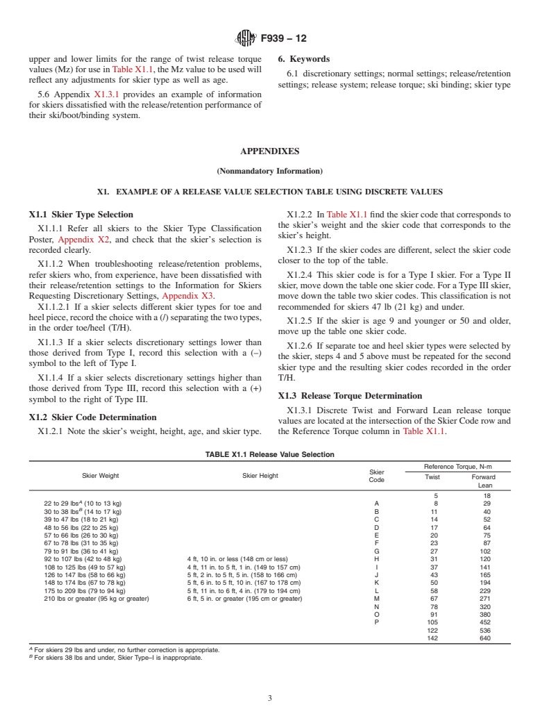 ASTM F939-12 - Standard Practice for Selection of Release Torque Values for Alpine Ski Bindings