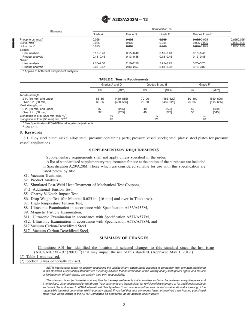 REDLINE ASTM A203/A203M-12 - Standard Specification for  Pressure Vessel Plates, Alloy Steel, Nickel