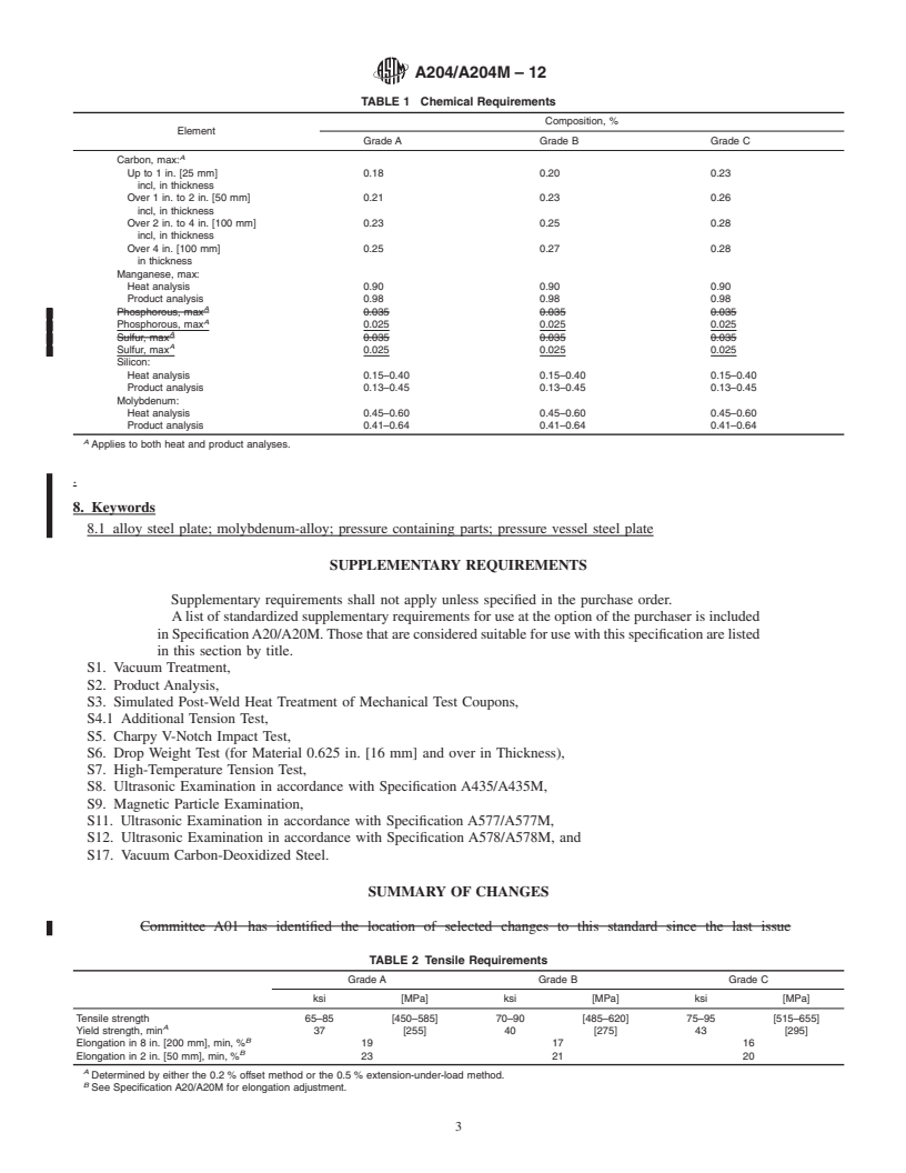 REDLINE ASTM A204/A204M-12 - Standard Specification for  Pressure Vessel Plates, Alloy Steel, Molybdenum