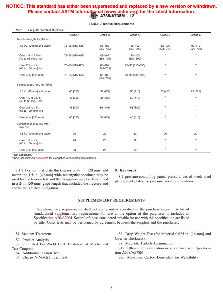 ASTM A738/A738M-12 - Standard Specification for Pressure Vessel Plates, Heat-Treated, Carbon-Manganese-Silicon Steel, for Moderate and Lower Temperature Service