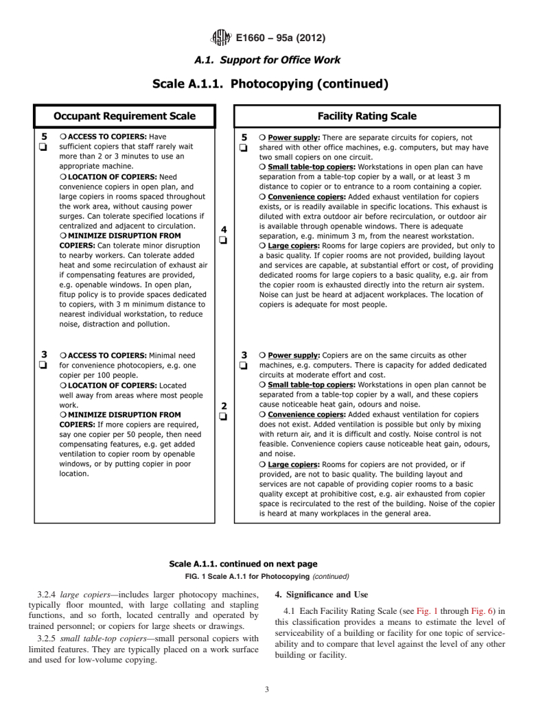 ASTM E1660-95a(2012) - Standard Classification for  Serviceability of an Office Facility for Support for Office Work