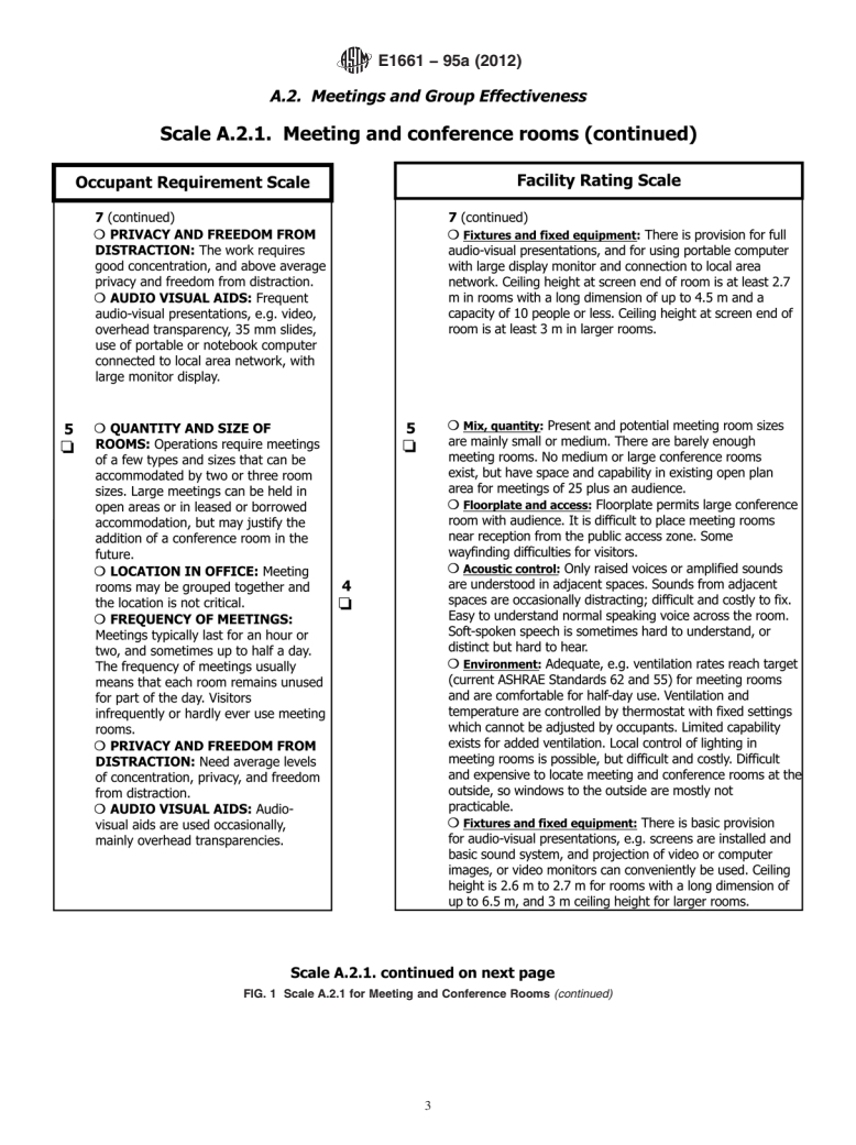 ASTM E1661-95a(2012) - Standard Classification for Serviceability of an Office Facility for Meetings and Group Effectiveness