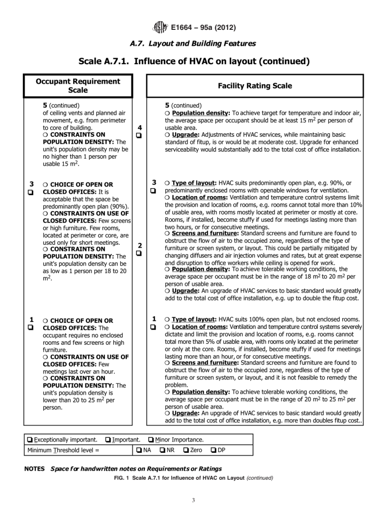 ASTM E1664-95a(2012) - Standard Classification for Serviceability of an Office Facility for Layout and Building Factors