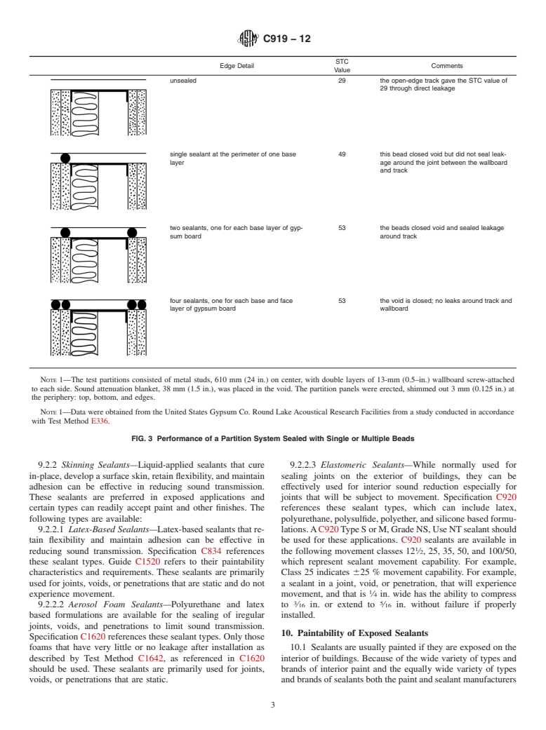 ASTM C919-12 - Standard Practice for  Use of Sealants in Acoustical Applications