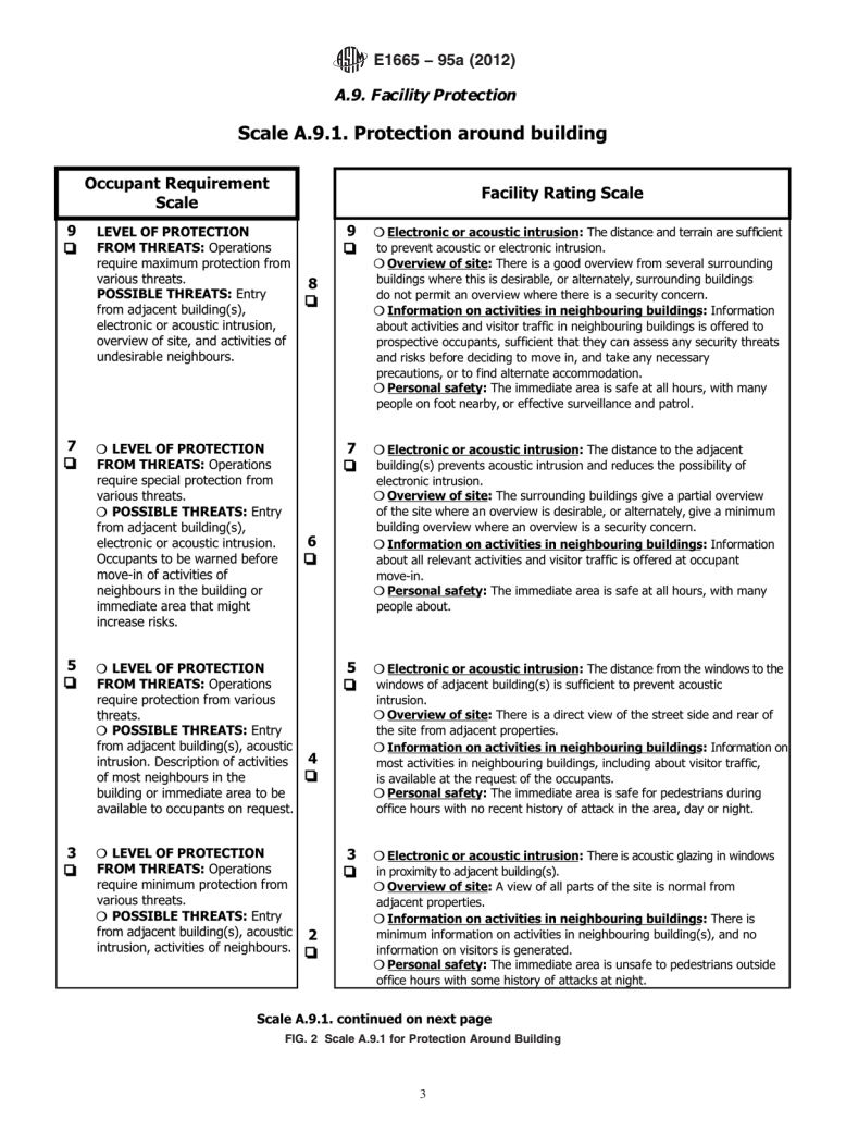 ASTM E1665-95a(2012) - Standard Classification for  Serviceability of an Office Facility for Facility Protection