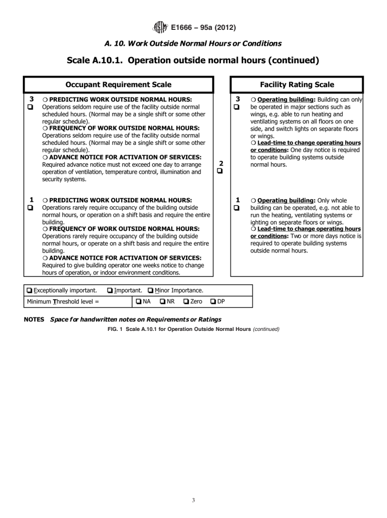 ASTM E1666-95a(2012) - Standard Classification for  Serviceability of an Office Facility for Work Outside Normal Hours or Conditions