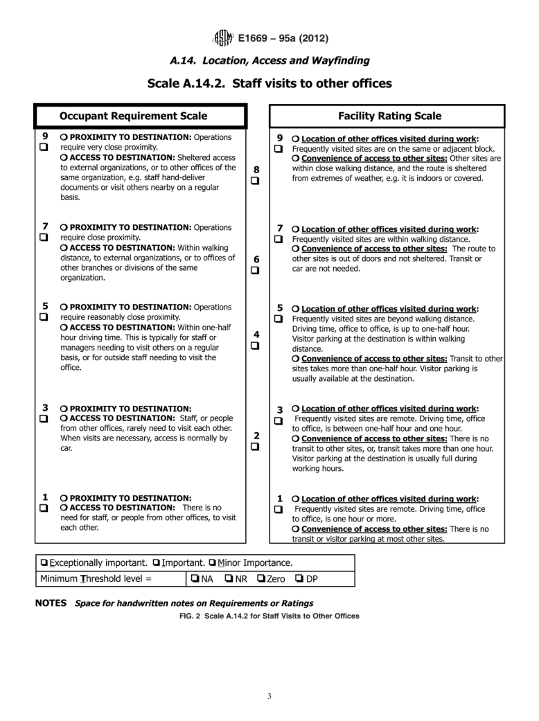 ASTM E1669-95a(2012) - Standard Classification for  Serviceability of an Office Facility for Location, Access and Wayfinding