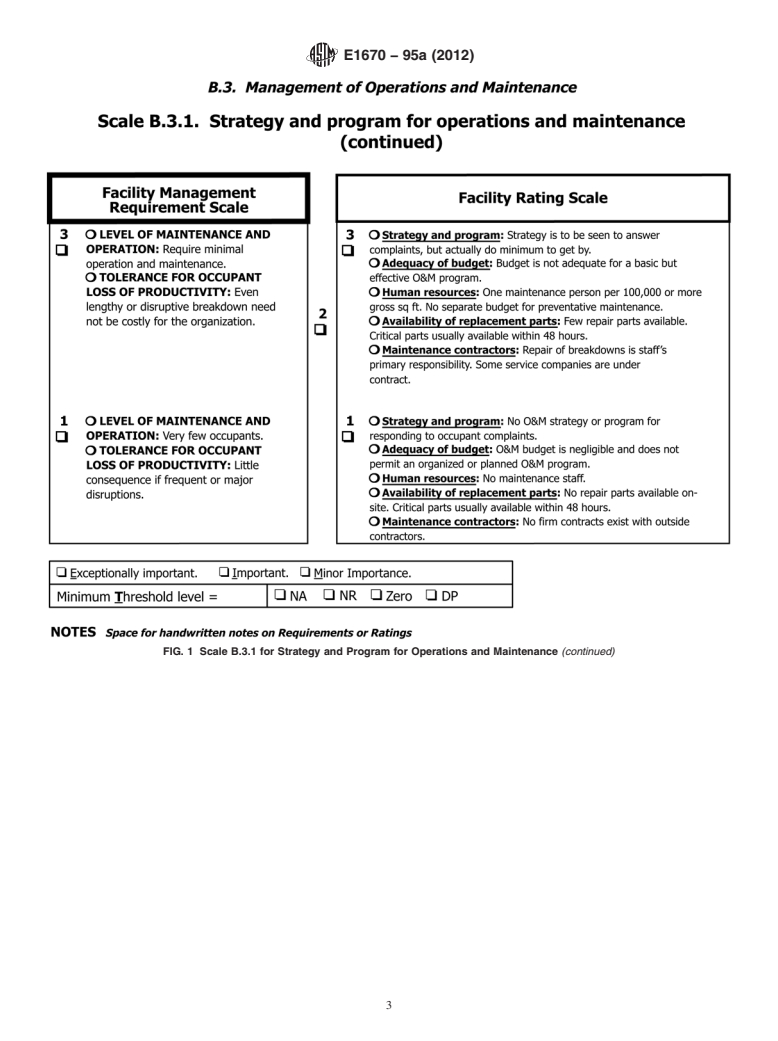 ASTM E1670-95a(2012) - Standard Classification for  Serviceability of an Office Facility for Management of Operations and Maintenance