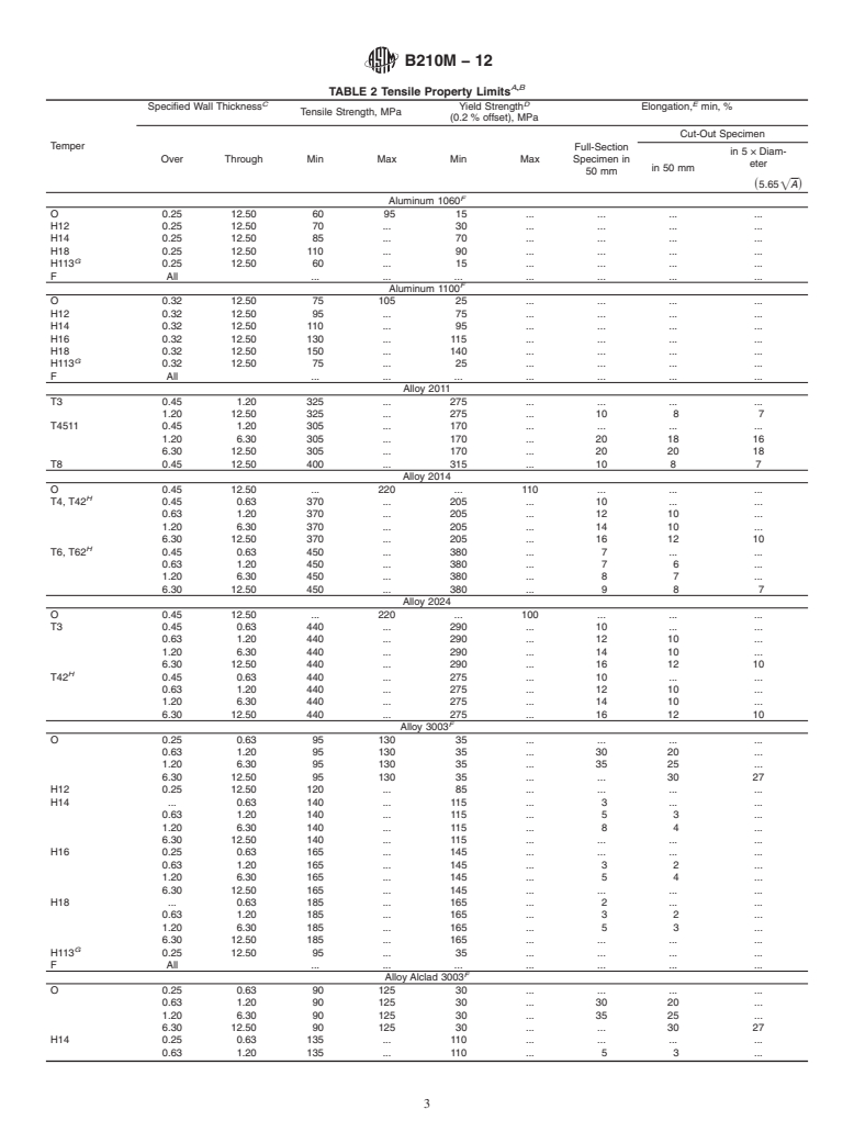 ASTM B210M-12 - Standard Specification for Aluminum and Aluminum-Alloy Drawn Seamless Tubes (Metric) (Withdrawn 2019)