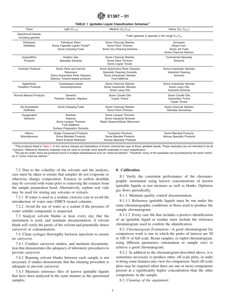 ASTM E1387-01 - Standard Test Method for Ignitable Liquid Residues in Extracts from Fire Debris Samples by Gas Chromatography (Withdrawn 2010)