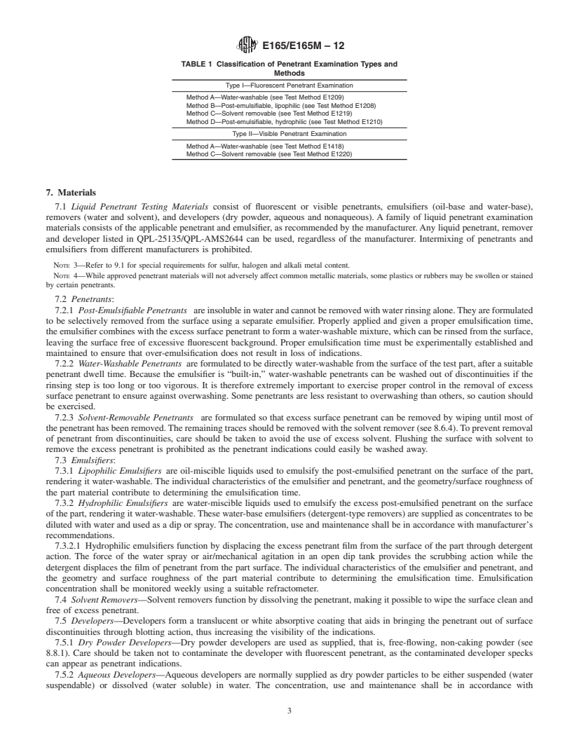 REDLINE ASTM E165/E165M-12 - Standard Practice for Liquid Penetrant Examination for General Industry