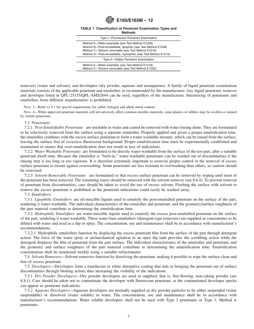 REDLINE ASTM E165/E165M-12 - Standard Practice for Liquid Penetrant Examination for General Industry