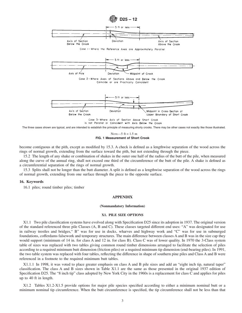 REDLINE ASTM D25-12 - Standard Specification for  Round Timber Piles