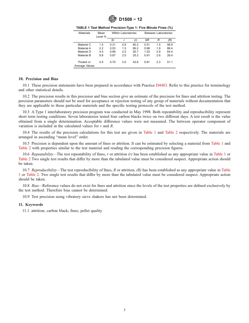 REDLINE ASTM D1508-12 - Standard Test Method for  Carbon Black, Pelleted Fines and Attrition