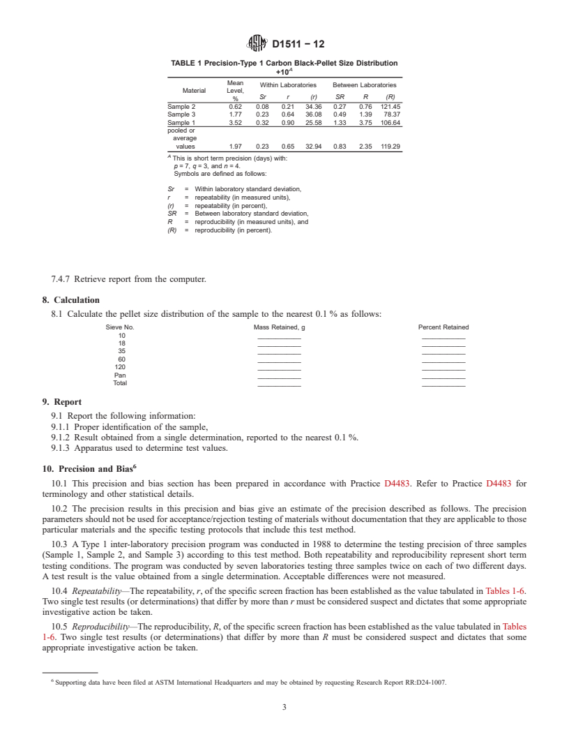 REDLINE ASTM D1511-12 - Standard Test Method for  Carbon Black&mdash;Pellet Size Distribution